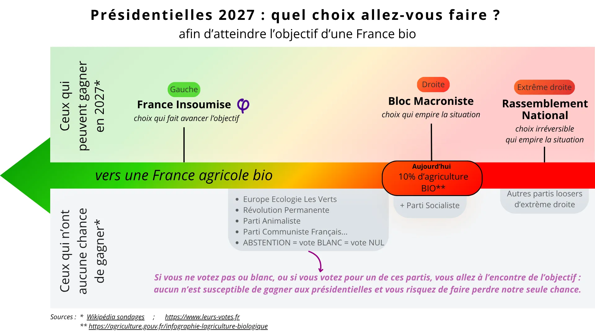Bio 20261023 005141